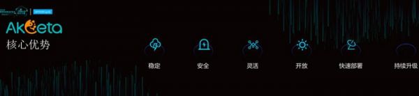 燕郊新浪家居