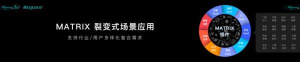 燕郊新浪家居
