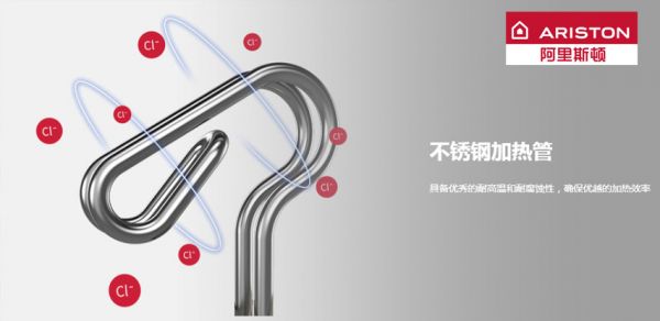 燕郊新浪家居