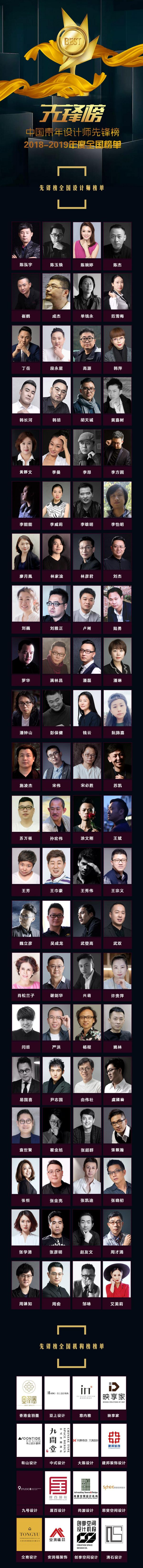 中国青年设计师先锋榜全国榜发布，百余设计师、机构荣膺上榜