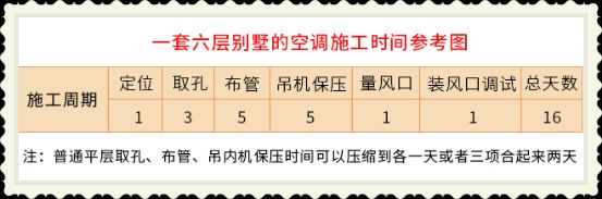燕郊新浪家居