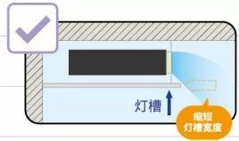 燕郊新浪家居