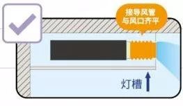 燕郊新浪家居