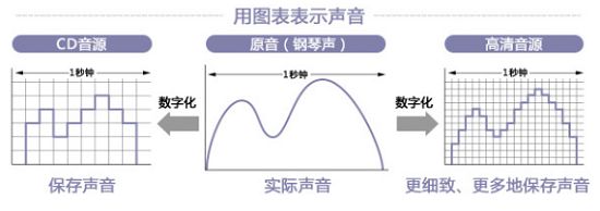 燕郊新浪家居