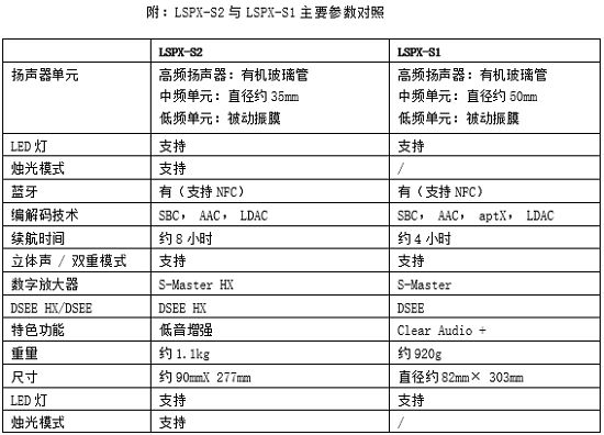 燕郊新浪家居