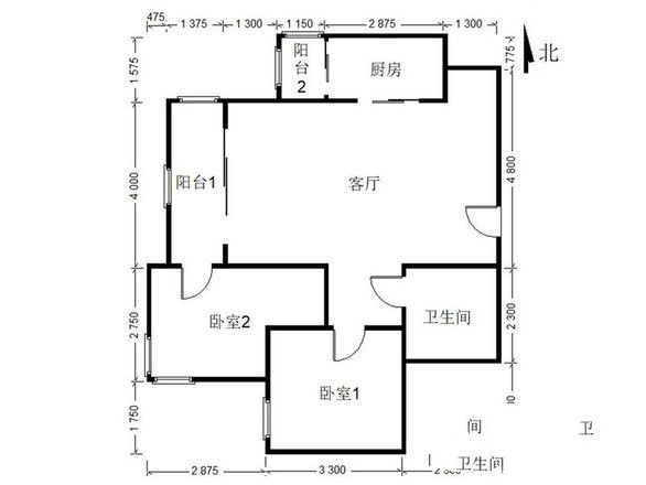 让人一眼就爱上的北欧风~