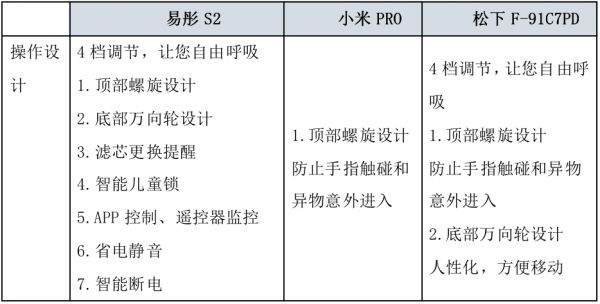 燕郊新浪家居