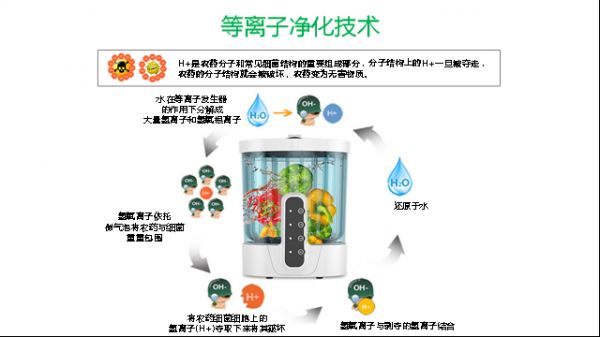 燕郊新浪家居