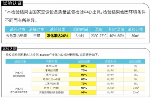 燕郊新浪家居