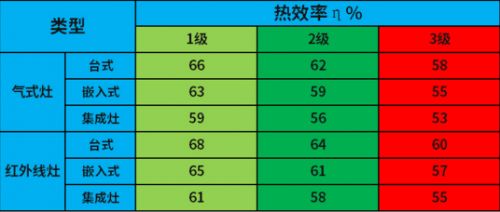 燕郊新浪家居