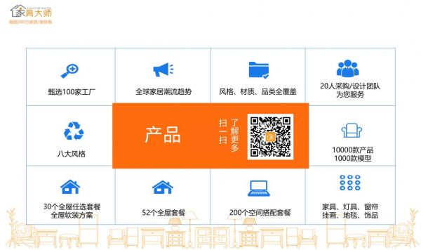 燕郊新浪家居