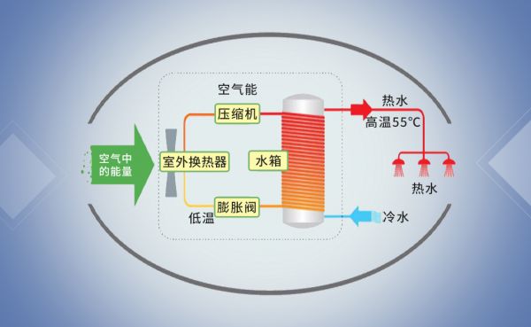 燕郊新浪<a href=
