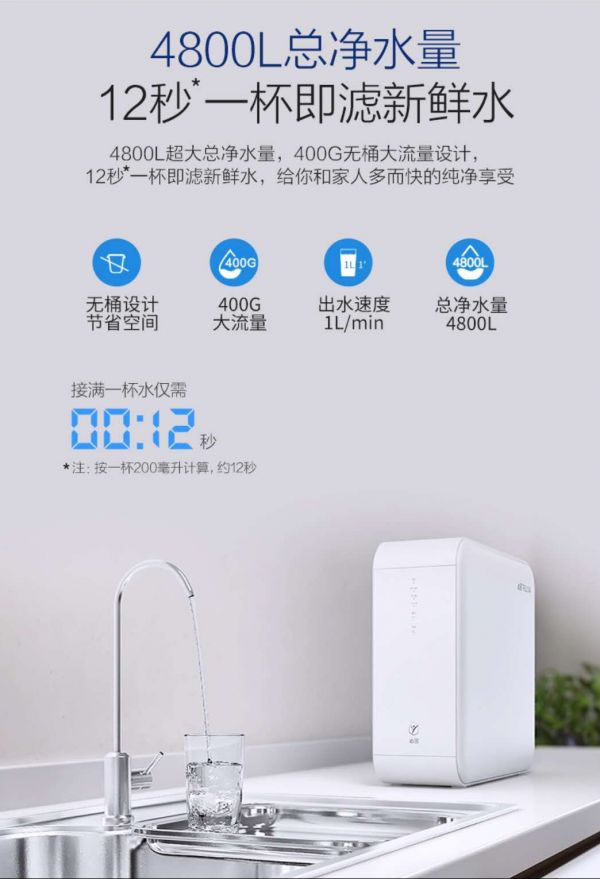 燕郊新浪家居