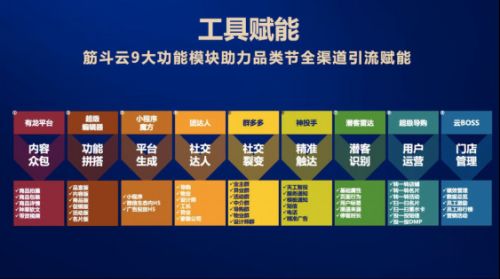 首推超级品类节，红星美凯龙玩转营销新IP(1)(1)1253.png