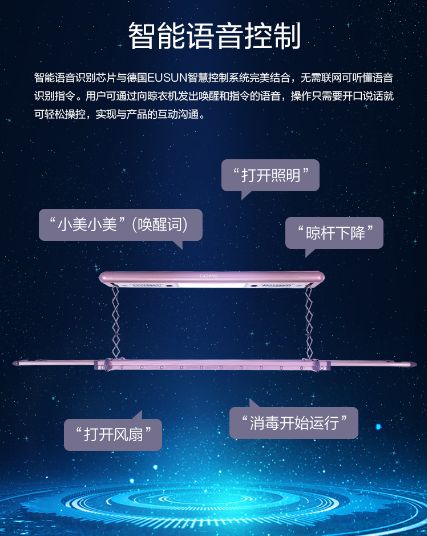 燕郊新浪家居