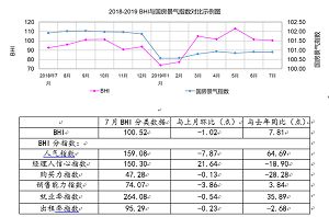_20190815140819_ODE1.png