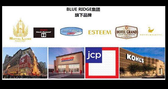 京城首家宜庭梦想睡眠馆（北京当代店）盛装启幕