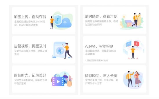 智能摄像机本地存储与云存储的区别是什么？