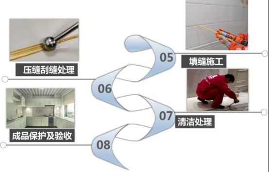 想让家里更美观就得做好美缝！那美缝应该怎么做？