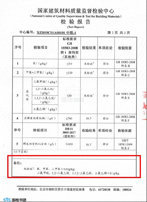 燕郊新浪家居
