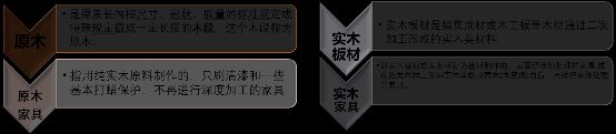 燕郊新浪家居