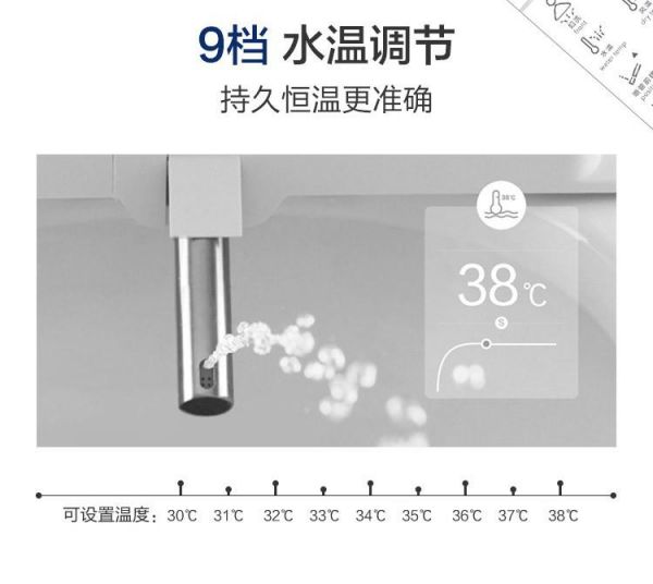 俘获年轻人的智能坐便器长啥样？恒洁Q3智能坐便器评测