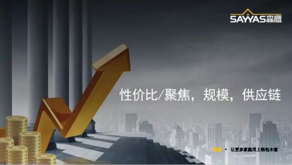 燕郊新浪家居