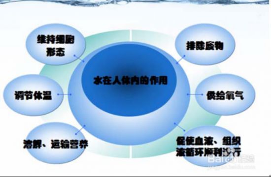 燕郊新浪<a href=
