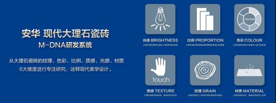 不同以“网”|安华瓷砖新版官网上线啦！