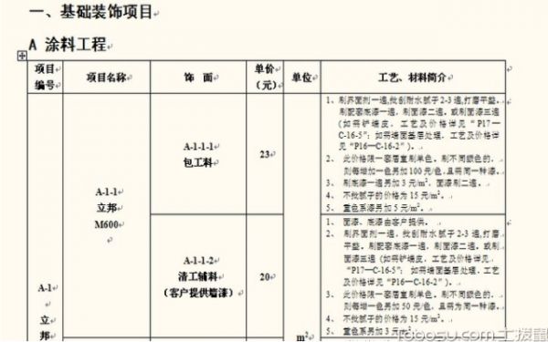 日式装修预算