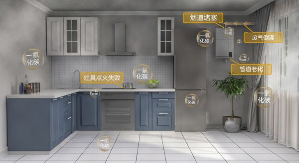 燕郊新浪<a href=
