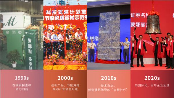 标题1：蒙娜丽莎瓷砖携手《中国女排》，重温燃情时光，再敬英雄！