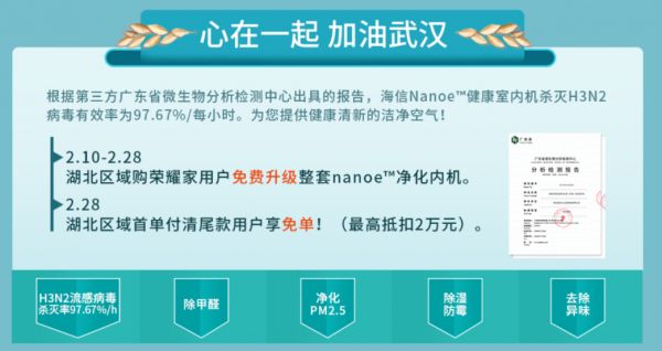 燕郊新浪家居