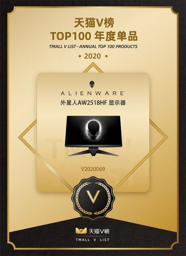 天猫V榜：2020年"闭眼买"TOP100，56度C是啥？