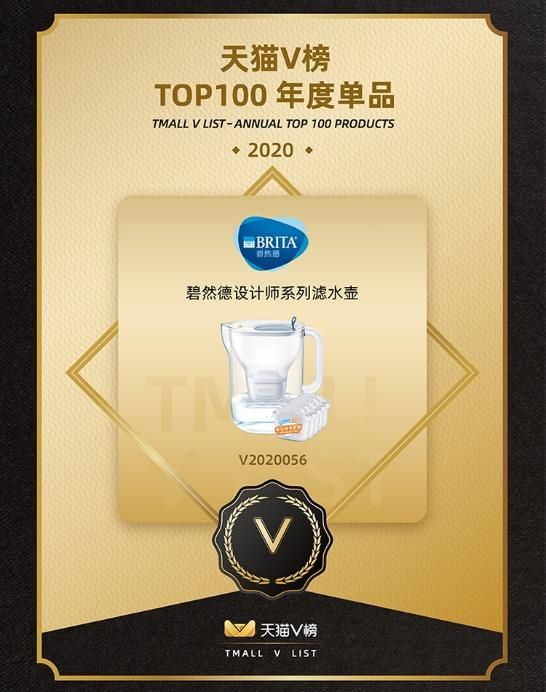 天猫V榜：2020年"闭眼买"TOP100，56度C是啥？