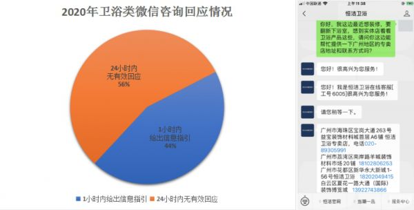 （恒洁微信客服迅速提供门店信息）