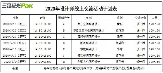 三雄极光