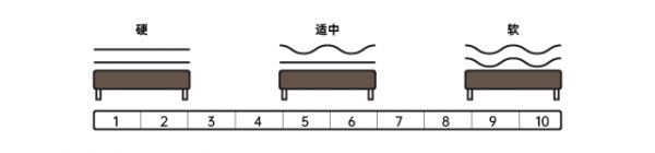 燕郊新浪家居