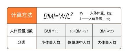 燕郊新浪家居