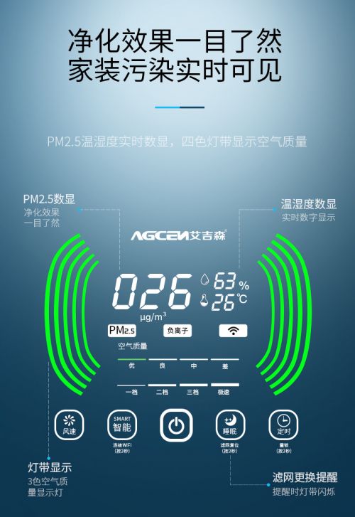 燕郊新浪家居