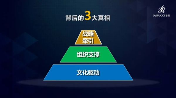 慕思姚吉庆：从零直播经验到拿下15万+订单，是如何做到的？