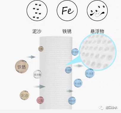 燕郊新浪家居