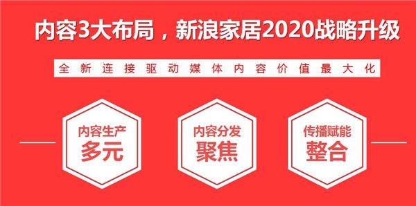 新浪家居郑州站贺九江站上线成功