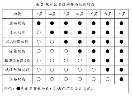 燕郊新浪家居