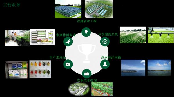 中国民族贸易促进会暨中国民贸一乡一品产业促进中心莅临联塑集团考察交流
