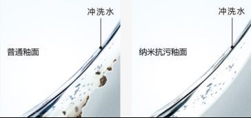 （定稿）核心技术造就“领跑者”-TOTO荣膺“坐便器水效领跑者”称号699.png