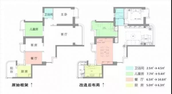 81平北欧风,三房改成了两房,让空间更宽敞