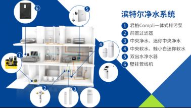燕郊新浪<a href=