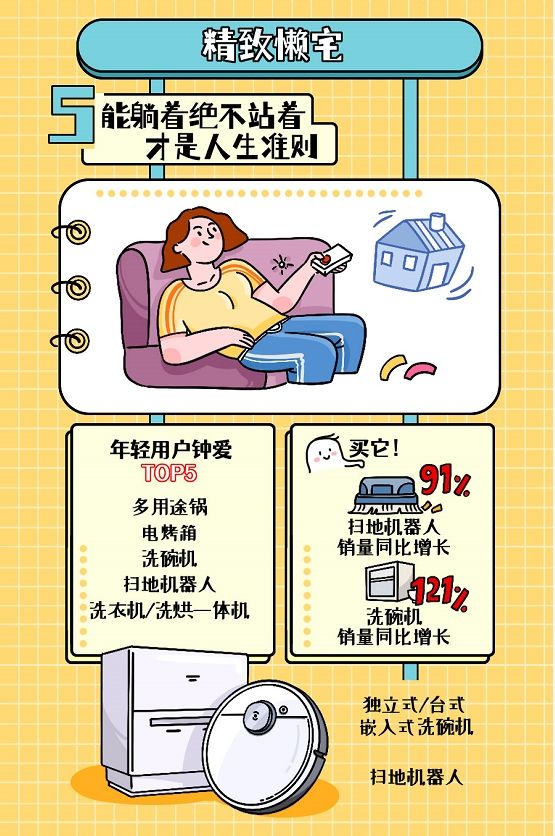 燕郊新浪家居