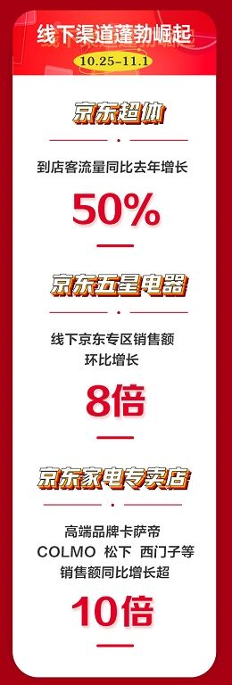 燕郊新浪<a href=